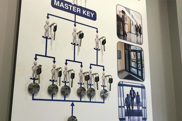 master-key-for-businesses